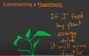 How to write a strong hypothesis statement