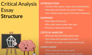 Quick Guide to writing a critical analysis essay