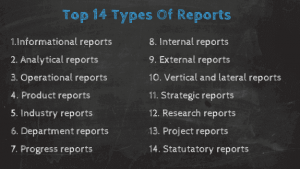 Different kinds of academic reports