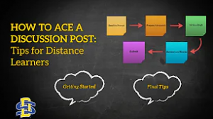 Follow sequential steps on how to write a discussion post