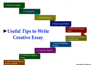 How to compose a creative essay